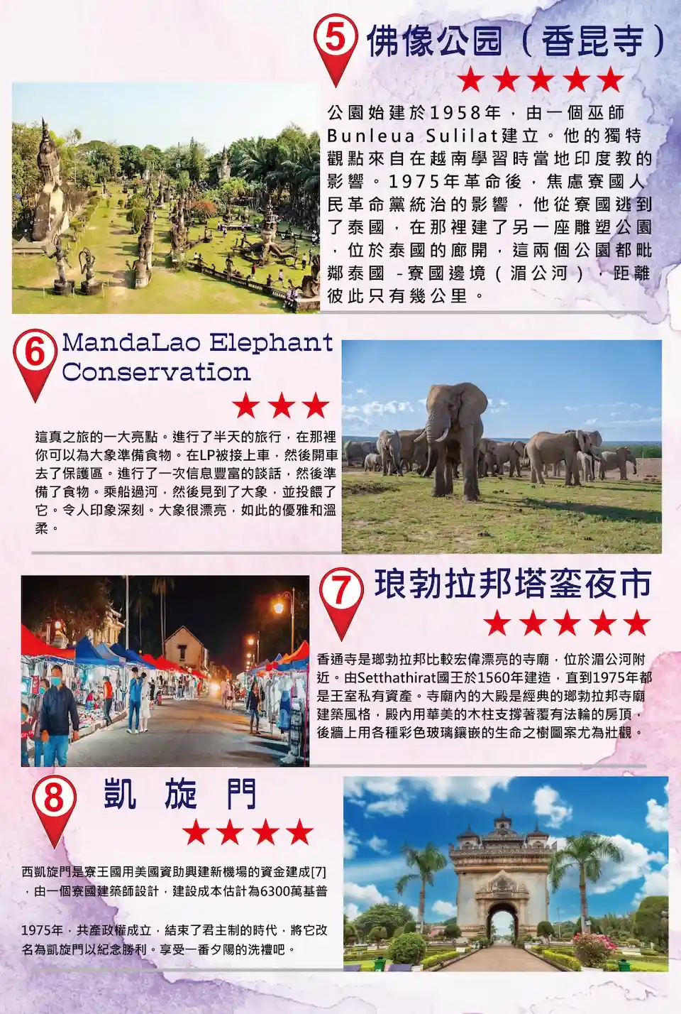 寮國景點介紹：佛像公园（香昆寺）、琅勃拉邦塔銮夜市、凱旋門、MandaLao Elephant Conservation   加載失敗... 請重新整理網頁！