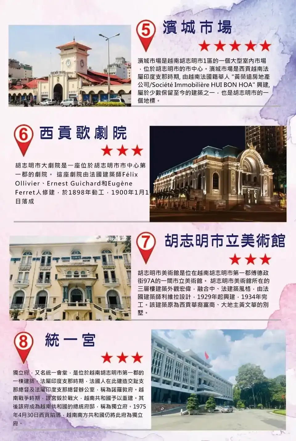 越南景點介紹：濱城市場, 西貢歌劇院, 胡志明市立美術館, 統一宮   加載失敗... 請重新整理網頁！