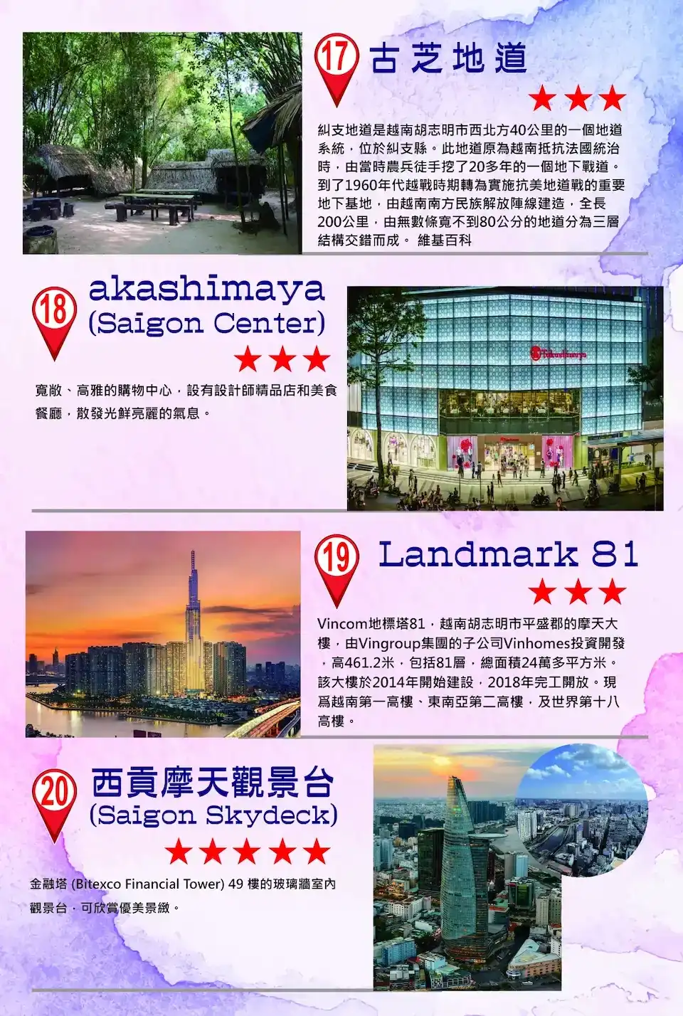 越南景點介紹：古芝地道, akashimaya(Saigon center), Landmark 81, 西貢摩天觀景臺(Saigon Skydeck)    加載失敗... 請重新整理網頁！